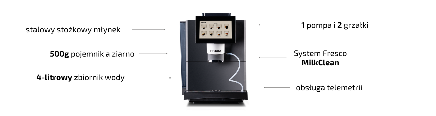 fresco x65 cechy funkcje